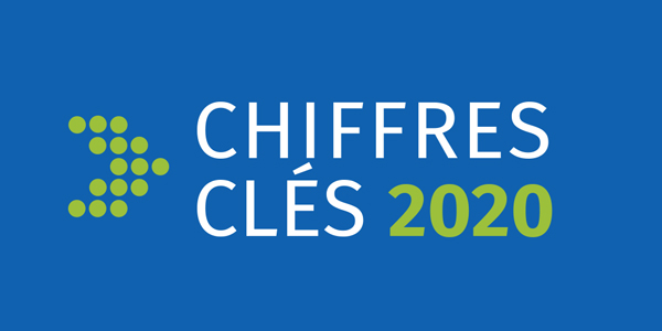 Les chiffres de l’alternance en 2020